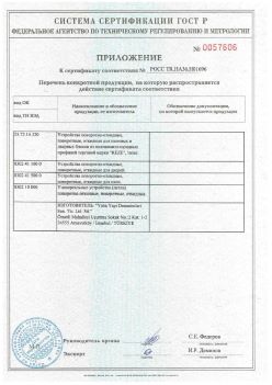 2011.11.23 Долгопрудный - Приложение к сертификату Устройства поворотно-откидные, поворотные, откидные. ГОСТ 30777-2012