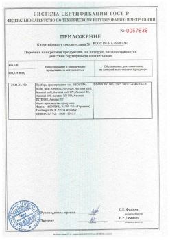 2018.12.06 Долгопрудный - Приложение к сертификату приборы проветривания т.м. Siegenia-Aubi KG. Спецификация завода-изготовителя